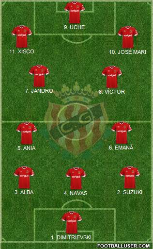 C. Gimnàstic Tarragona S.A.D. Formation 2023