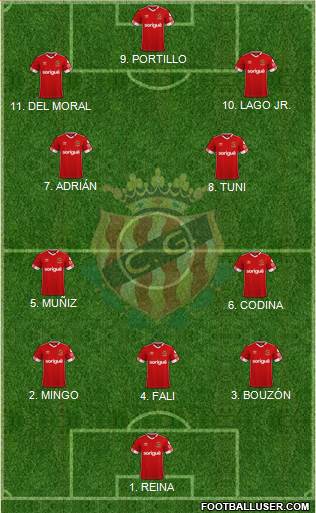 C. Gimnàstic Tarragona S.A.D. Formation 2023