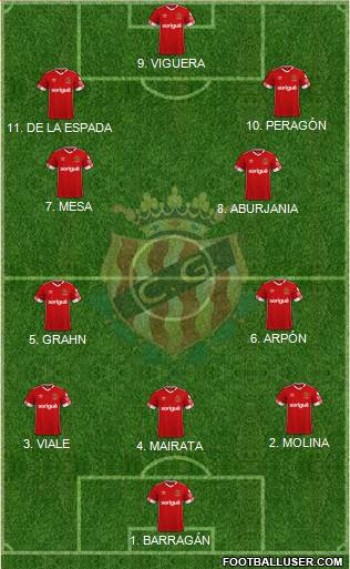 C. Gimnàstic Tarragona S.A.D. Formation 2023