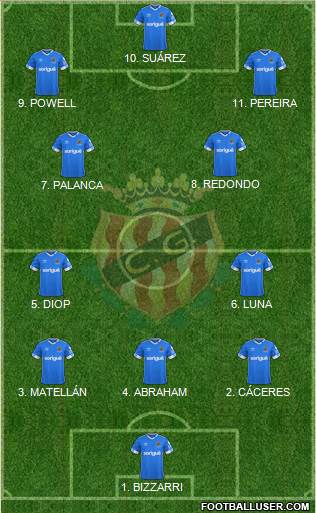C. Gimnàstic Tarragona S.A.D. Formation 2023