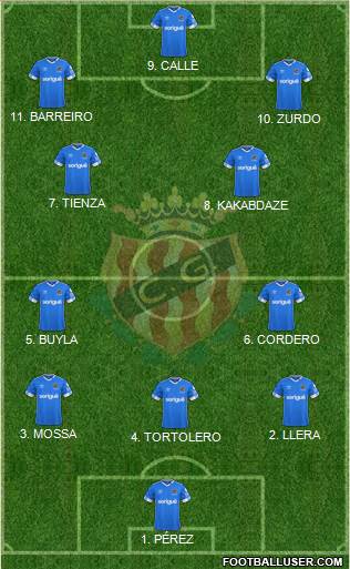 C. Gimnàstic Tarragona S.A.D. Formation 2023
