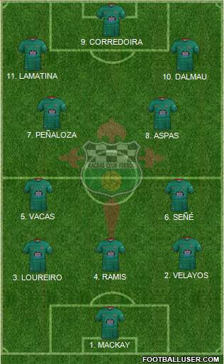 Racing Club de Ferrol S.A.D Formation 2023