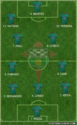 Racing Club de Ferrol S.A.D Formation 2023