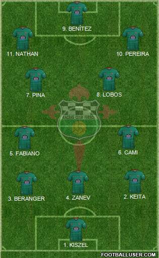 Racing Club de Ferrol S.A.D football formation