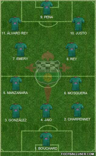 Racing Club de Ferrol S.A.D football formation