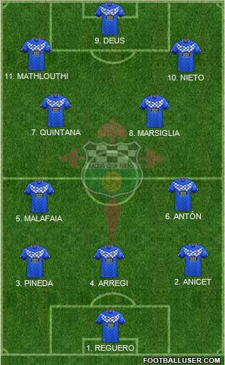 Racing Club de Ferrol S.A.D Formation 2023