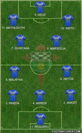 Racing Club de Ferrol S.A.D football formation