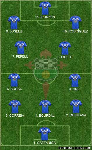 Racing Club de Ferrol S.A.D Formation 2023