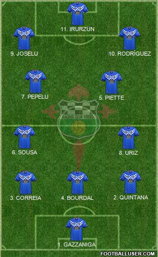 Racing Club de Ferrol S.A.D football formation