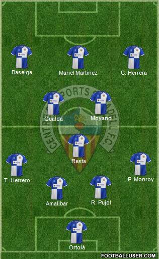C.E. Sabadell Formation 2023