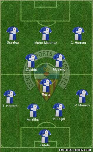 C.E. Sabadell football formation