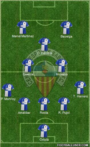 C.E. Sabadell football formation