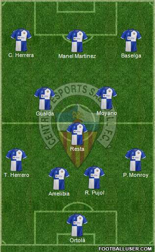 C.E. Sabadell football formation