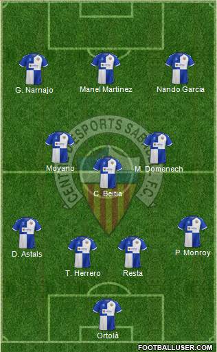 C.E. Sabadell football formation