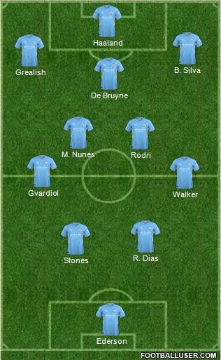 Manchester City football formation