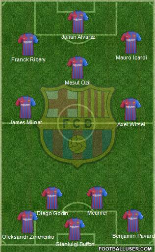 F.C. Barcelona Formation 2023