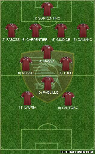 Salernitana 4-3-1-2 football formation