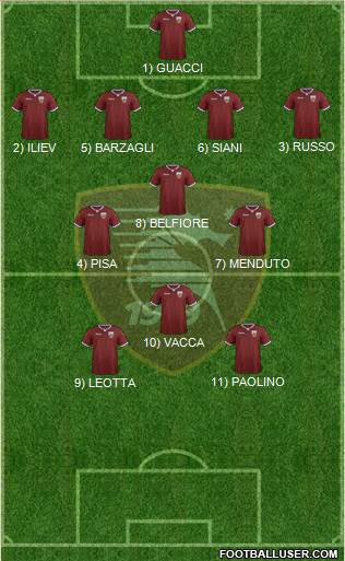 Salernitana 4-3-1-2 football formation