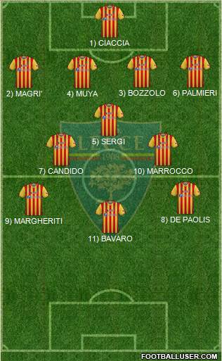 Lecce Formation 2023
