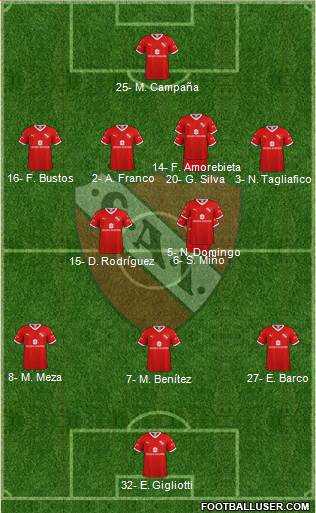 Independiente football formation