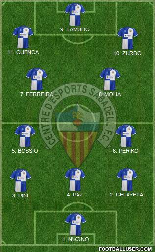 C.E. Sabadell football formation