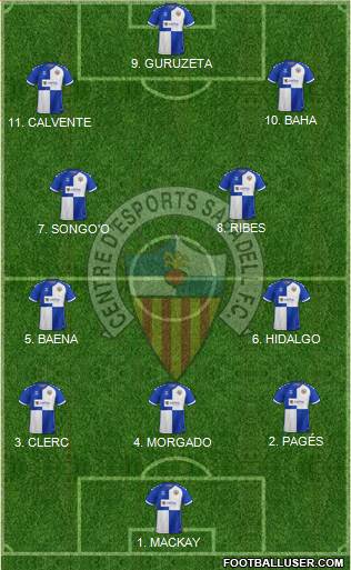 C.E. Sabadell Formation 2023