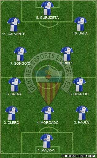 C.E. Sabadell football formation