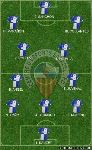 C.E. Sabadell Formation 2023