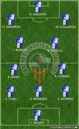 C.E. Sabadell football formation