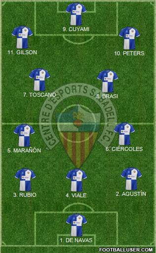 C.E. Sabadell 3-4-3 football formation