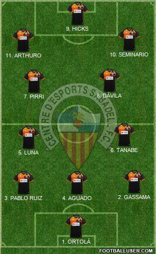 C.E. Sabadell football formation