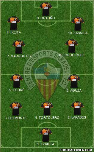 C.E. Sabadell Formation 2023
