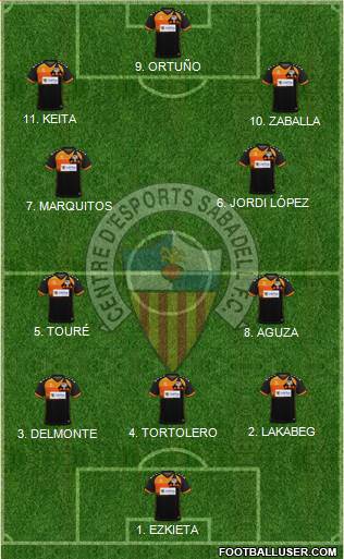 C.E. Sabadell football formation