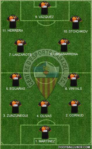 C.E. Sabadell 3-4-3 football formation