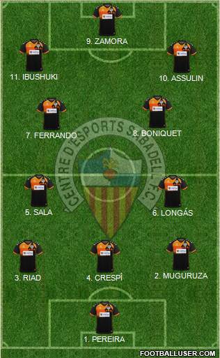 C.E. Sabadell football formation