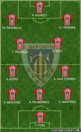 C.D. Lugo 3-4-3 football formation