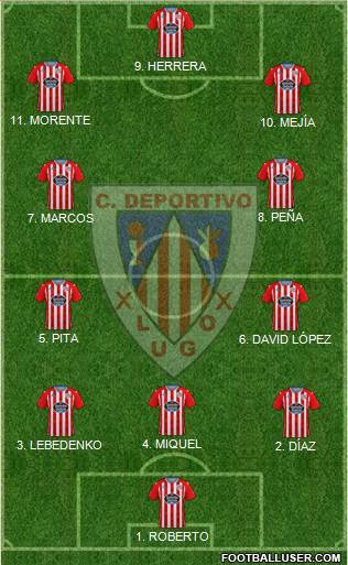 C.D. Lugo 3-4-3 football formation