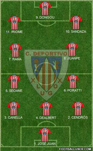 C.D. Lugo 3-4-3 football formation