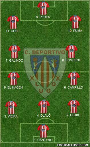 C.D. Lugo 3-4-3 football formation