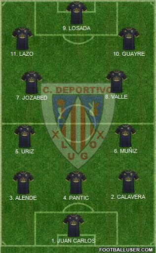 C.D. Lugo 3-4-3 football formation