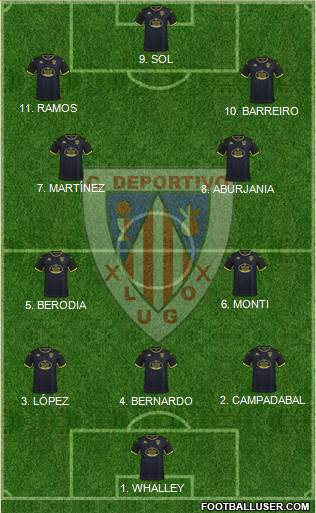 C.D. Lugo 3-4-3 football formation