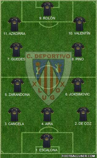 C.D. Lugo 3-4-3 football formation