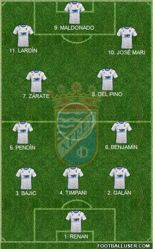 Xerez C.D., S.A.D. Formation 2023