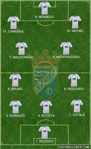 Xerez C.D., S.A.D. Formation 2023