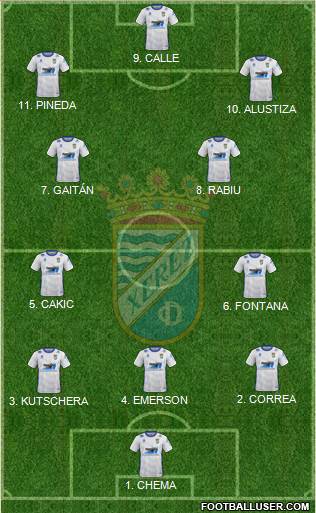 Xerez C.D., S.A.D. Formation 2023