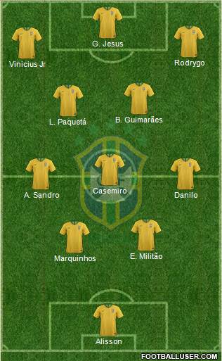 Brazil football formation