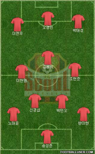 FC Seoul Formation 2023