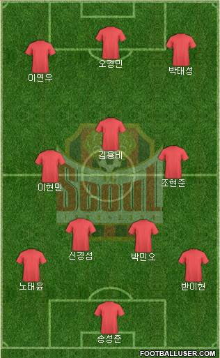 FC Seoul 4-1-2-3 football formation