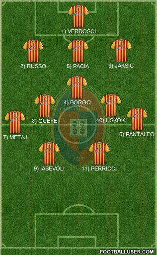 Cagliari 3-5-2 football formation