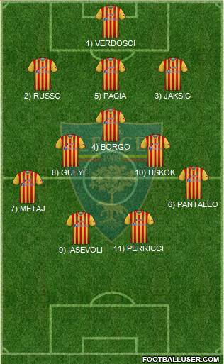 Lecce Formation 2023